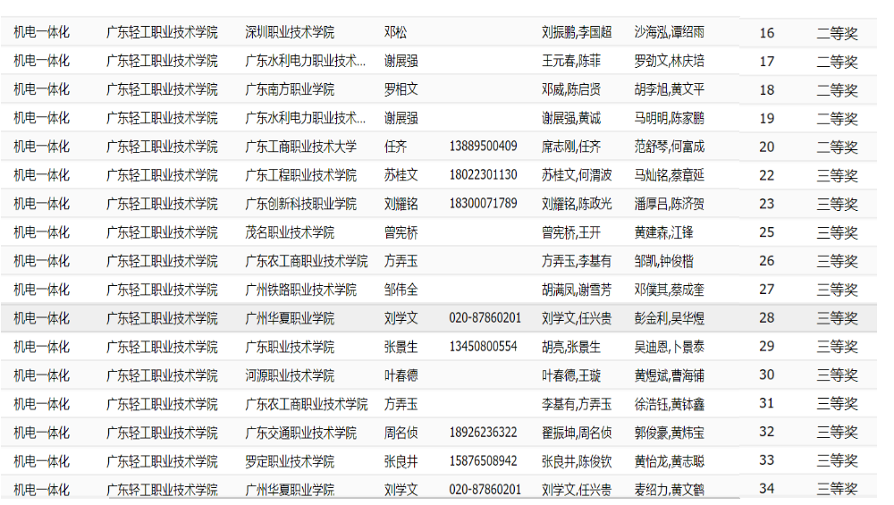 图片 7