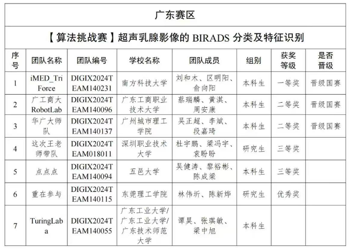图片 2