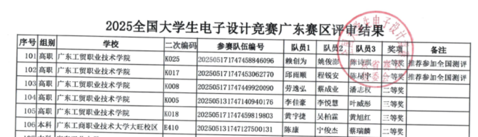 图片 3
